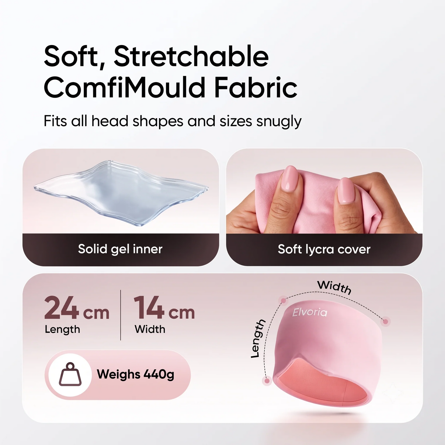 Migraine & Headache Pian Relief Cap
