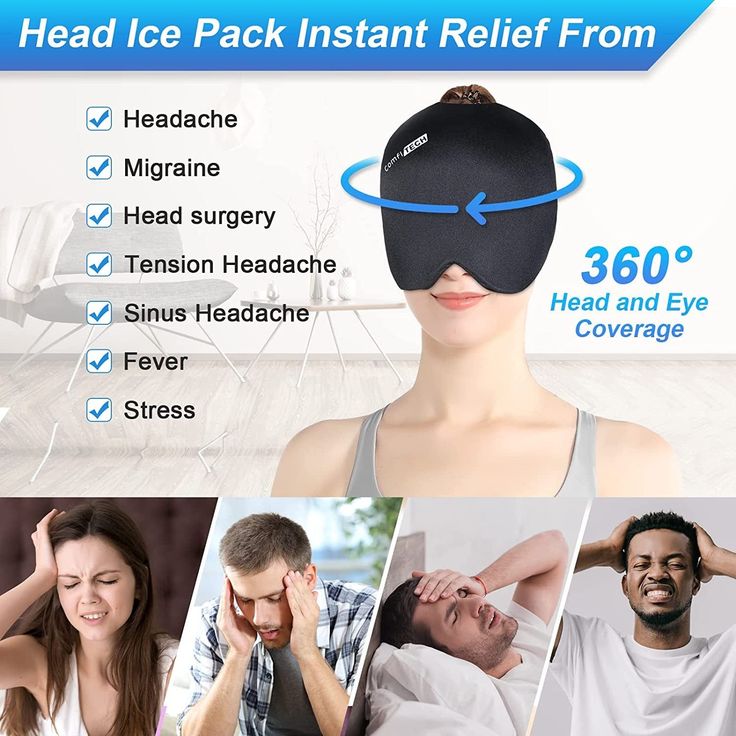 Migraine & Headache Pian  Relief Cap