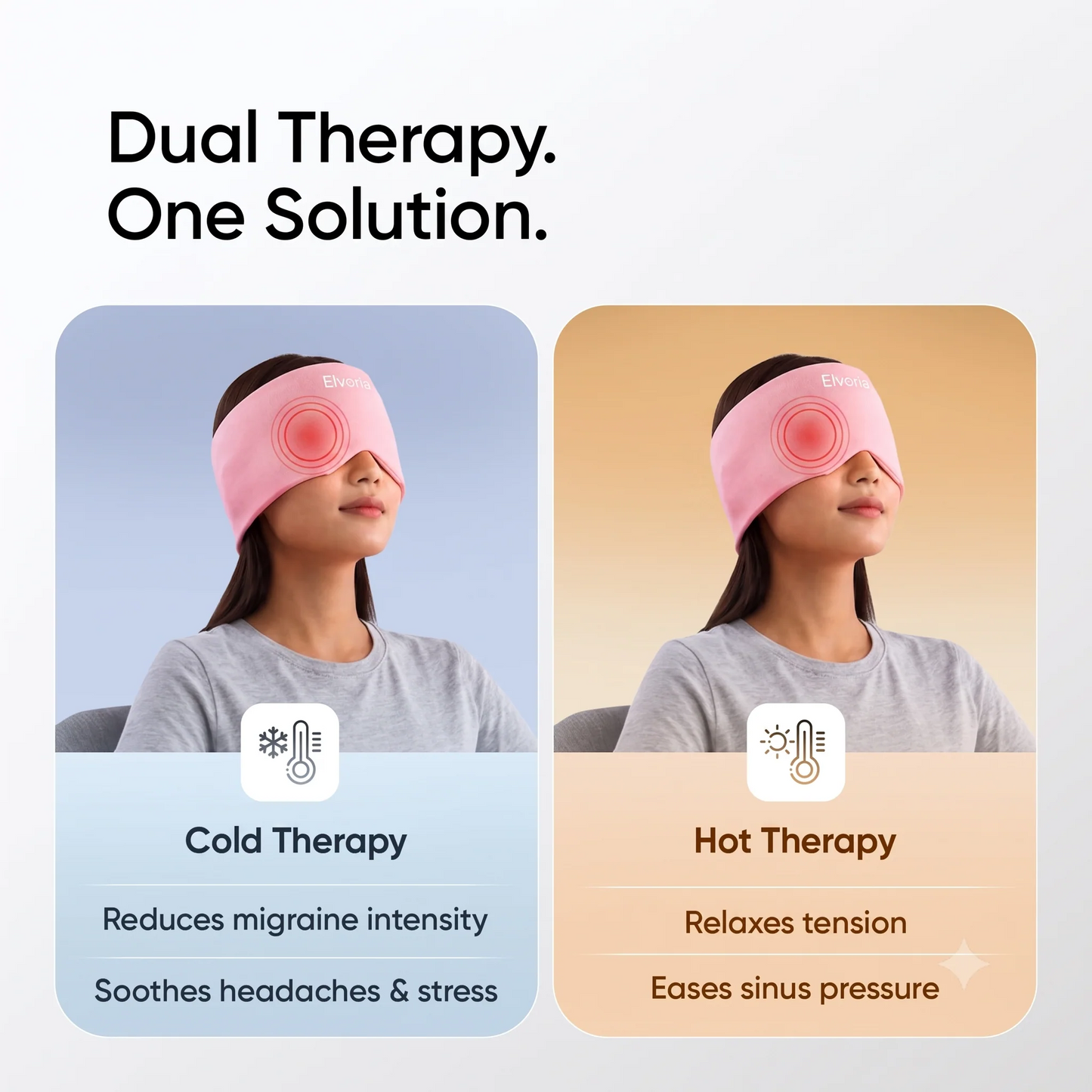 Migraine & Headache Pian  Relief Cap