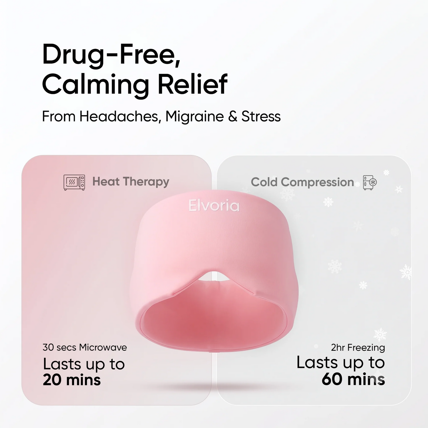Migraine & Headache Pian  Relief Cap