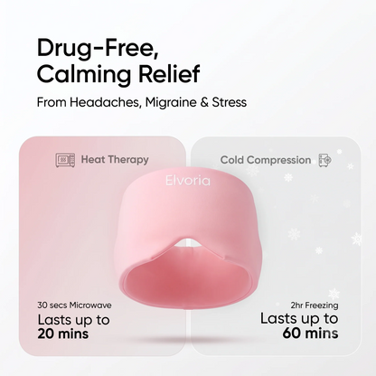 Migraine & Headache Pian  Relief Cap